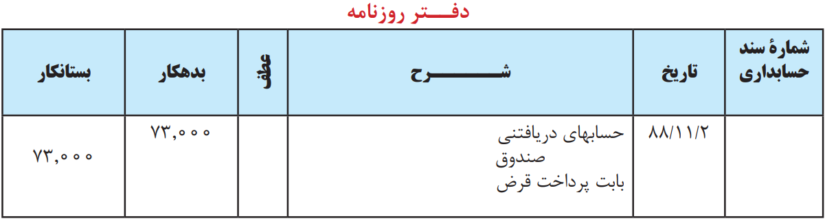 مثالی از دفتر معین